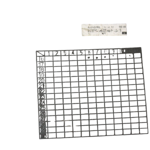 Vauxhall Mokka X Rear Bumper Upper Section 2016 TO 2019 42541977 Genuine - Image 8